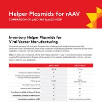 pALD-Help-and-pALD-X80-Comparison-tb